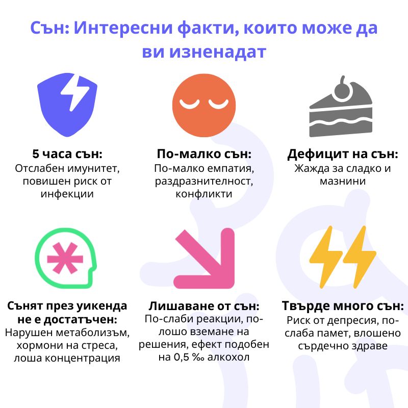 (Bulharština)